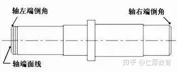 CAD技巧汇总(史上最全)的图1
